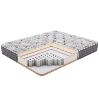 Матрас Lazio Rimini